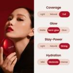 TIRTIR Mask Fit Red Cushion Foundation