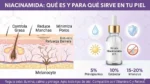 infgorafia sobre los benecifios de la niacinamida